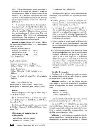 Pediatr. (Asunción), Vol. 36; Nº 2; 2009142
mEq/l (SSI), y se reduce en la misma proporción el
volumen de la solución que contiene ¼ de SSI, de
tal manera que el aporte de sodio sea entre 120 a
150 mEq/l. Si se presentan convulsiones por edema
cerebral, se utiliza idéntica conducta a la descripta
en caso de hiponatremia severa, con solución hi-
pertónica al 3%.
Si la natremia desciende con demasiada lenti-•	
tud, se aumenta la velocidad de infusión de la solu-
ción que contiene ¼ de SSI, con lo que aumenta la
oferta de “agua libre”. El incremento del volumen
debe contemplar que el volumen total debe estar
en el orden de 1,25 a 1,5 veces de los líquidos de
mantenimiento. Otra alternativa es disminuir la
concentración de sodio del plan inicial.
Ejemplo práctico: lactante de 3 meses y 6 kilos,
con deshidratación moderada del 10 % y sodio en san-
gre de 165 mEq/l.
Plan de las primeras 24 horas:
Solución glucosada al 5%......1000cc
Cloruro de sodio 3M…………..12cc
Cloruro de potasio 3M………...10cc
Goteo: 37,5 ml/hora
Desglosando los cálculos:	
Volumen: mantenimiento + ½ déficit
	 600 cc + 300 cc = 900 cc 900/24= 37,5 cc
Sodio: 	36 mEq/litro
	 900 cc= 32,4 mEq 32,4/6= 5,4 mEq/kg/en 		
24 horas
Potasio: 30 mEq/l= 27 mEq27/6= 4,5 mEq/kg/en
24 horas
Plan del 2º día: idéntico al 1º día
Aporte global de sodio en 24 hs: 5,4 mEq/kg/día
Aporte global de potasio en 24 hs: 3,15 mEq/kg/día
Potasio
El déficit de potasio varía según la intensidad y el
tipo de deshidratación.
En el niño normohidratado se utiliza una concen-
tración de 21 mEq/l (7 cc de Cl K 3M en 1000 de sol
glucosada al 5%).
En el niño deshidratado se utiliza una concentración
de 30 mEq/l (10 cc de Cl K 3M en 1000 de sol gluco-
sada al 5%).
Déficit de potasio según los tipos de
deshidratación
Hipotónica: 8 a 10 mEq/kg/día•	
Isotónica: 8 a 10 mEq/kg/día•	
Hipertónica: 0 a 4 mEq/kg/día•	
La restitución del potasio, catión eminentemente
intracelular, debe considerar las siguientes recomen-
daciones:
No debe agregarse a la mezcla de hidratación has-•	
ta que el paciente no haya orinado y se compruebe
la buena funcionalidad de los riñones.
La corrección de la kalemia, a diferencia del so-•	
dio, se realiza de manera gradual en 48 horas o
más, motivo por el cual las concentraciones indi-
cadas en la mezcla de rehidratación equivalen a la
mitad o menos con respecto al sodio, a pesar que
los déficits sean similares.
El aporte global de potasio por día no debe exceder•	
de 4 mEq/día, para evitar sobrepasar la capacidad
de captación celular de potasio, y por consiguiente
la hiperpotasemia.
El nivel sérico de potasio se ve alterado en forma•	
inversamente proporcional por los desequilibrios
del estado acido básico. Así, por cada 0,1 que des-
ciende el pH, el nivel de potasio se incrementa
entre 0,6 mEq/l. En el curso de la re-hidratación
la acidosis tiende a corregirse espontáneamente,
y el potasio desciende consecuentemente, de ahí
la importancia de los controles sucesivos del io-
nograma.
Líquidos de reposición
En el curso de la rehidratación pueden continuar
las pérdidas concurrentes, las cuales deben ser tenidas
en cuenta según el sitio del débito.
Líquido gástrico: ya sea por vómitos o drena-
je por sonda, la reposición se debe hacer teniendo en
cuenta la composición del mismo y el volumen per-
dido:
Sodio = 20-80 mEq/l
Potasio = 5-20 mEq/l
Cloruro = 100-150 mEq/l
Una solución adecuada para la reposición, volumen
por volumen, en un tiempo de 1 a 6 horas, es:
SSI hasta 1000 cc + 7 ml de Cl K, que representa
una cantidad mayor de potasio que la que se pierde,
teniendo en cuenta la tendencia a desarrollar hipoka-
lemia en pacientes con pérdidas gástricas, debido a las
pérdidas concomitantes por orina.
Diarrea: en los infrecuentes casos de imposibili-
dad de reposición por vía oral de pérdidas por deposi-
ciones diarreicas copiosas, se debe medir el volumen
 