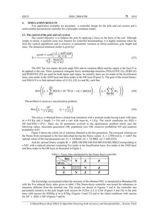 IJECE ISSN: 2088-8708 
A Mixed Binary-Real NSGA II Algorithm Ensuring both Accuracy and Interpretability…(Faouzi Titel)
2619
4. SIMULATION RESULTS
Two application examples are presented: a controller design for the pole and cart system and a
multivariable decentralized controller for a helicopter simulator model.
4.1. The control of the pole and cart system
The control objective is to balance the pole by applying a force on the basis of the cart. Although
simple in nature, it presents some nice features for controller benchmarking: it is highly nonlinear when far
from the vertical equilibrium and is sensitive to parameters variation as initial conditions, pole length and
mass. The dynamical nonlinear model is given by:
𝜃̈ =
𝑔𝑠𝑖𝑛𝜃 + 𝑐𝑜𝑠𝜃 (
−𝐹 − 𝑚𝑙𝜃̇2
𝑠𝑖𝑛𝜃
𝑚 𝑐 + 𝑚
)
𝑙 (
4
3
−
𝑚𝑐𝑜𝑠2 𝜃
𝑚 𝑐 + 𝑚
)
(17)
The NFC has two inputs, the pole angle θ(t) and its variation ∆θ(t) and the output is the force F to
be applied to the cart. Three symmetric triangular fuzzy membership functions (NEGATIVE (N), ZERO (Z)
and POSITIVE (P)) are used for both inputs and output. So initially, there are six nodes in the fuzzification
layer, nine nodes in the AND layer and three nodes in the OR layer (Figure 1). The goal of the mixed binary-
real NSGA II is to find optimal values of 𝐿𝑖 (𝐿1, 𝐿2), 𝐿𝑜 and 𝑊𝑖𝑗 such that:
𝑀𝑖𝑛 ((𝐽1 = ∑|𝜃(𝑘)|
500
𝑘=1
+ 10−2|𝐹(𝑘 − 1)| + |𝛥𝜃(𝑘)|) , (𝐽2 = ∑ ∑ 𝑊𝑖𝑗
3
𝑗=1
9
𝑖=1
)) (18)
This problem is recast as a maximization problem:
𝑀𝑎𝑥 (𝑓1 =
105
1 + 20 𝐽1
, 𝑓2 =
10
1 + 𝐽2
) (19)
The cost 𝐽1 is obtained from a closed loop simulation with a nominal model having a pole with mass
𝑚 = 0.1 𝐾𝑔 and a length 𝑙 = 1𝑚 and a cart with mass 𝑚 𝑐 = 1 𝐾𝑔. The initial conditions are: 𝜃(0) =
20 𝑜
𝑎𝑛𝑑 𝜃̇(0) = 0 𝑜
/𝑠. There are 30 parameters evolved in the optimization problem which uses the
following values: maximum generation=100, population size=100, crossover probability=0.8 and mutation
probability=0.03.
Figure 4 shows the whole set of solutions obtained at the last generation. The extracted solutions on
the Pareto front correspond to the best individual having the fitness values: 𝑓1 = 1,783 𝑎𝑛𝑑 𝑓2 = 1,667.The
optimal values of the real parameters are: 𝐿1 = 23,0666 , 𝐿2 = 74,9882 , 𝐿𝑜 = 606,9333.
And the optimal binary weights 𝑊 = [000 100 000 100 010 000 010 001 000] Corresponding to
a NFC with a reduced structure containing five nodes in the fuzzification layer, five nodes in the AND layer
and three nodes in the OR layer as illustrated in Figure 3.
Table 1. Fuzzy rules interpreted by the Neuro-fuzzy controller
The knowledge accumulated within the structure of the obtained NFC is interpreted as Mamdani FIS
with the five reduced fuzzy rules given in table 1.The Neuro-fuzzy controller was tested for robustness in
situations different from the nominal one. The results are shown in Figures 5 and 6, the controller was
particularly sensitive to the pole length with success for 0.25𝑚 ≤ 𝐿 ≤ 1.5𝑚 (Figures 9 and 10), to the pole
mass with success for 0.05𝐾𝑔 ≤ 𝑚 ≤ 0.7𝐾𝑔 (Figures 11and 12) and to the initial conditions with success
for 10° < 𝜃(0) < 60° (Figures 7 and 8).
θ(t)
Δθ (t)
N Z P
N N Z
Z N Z P
 