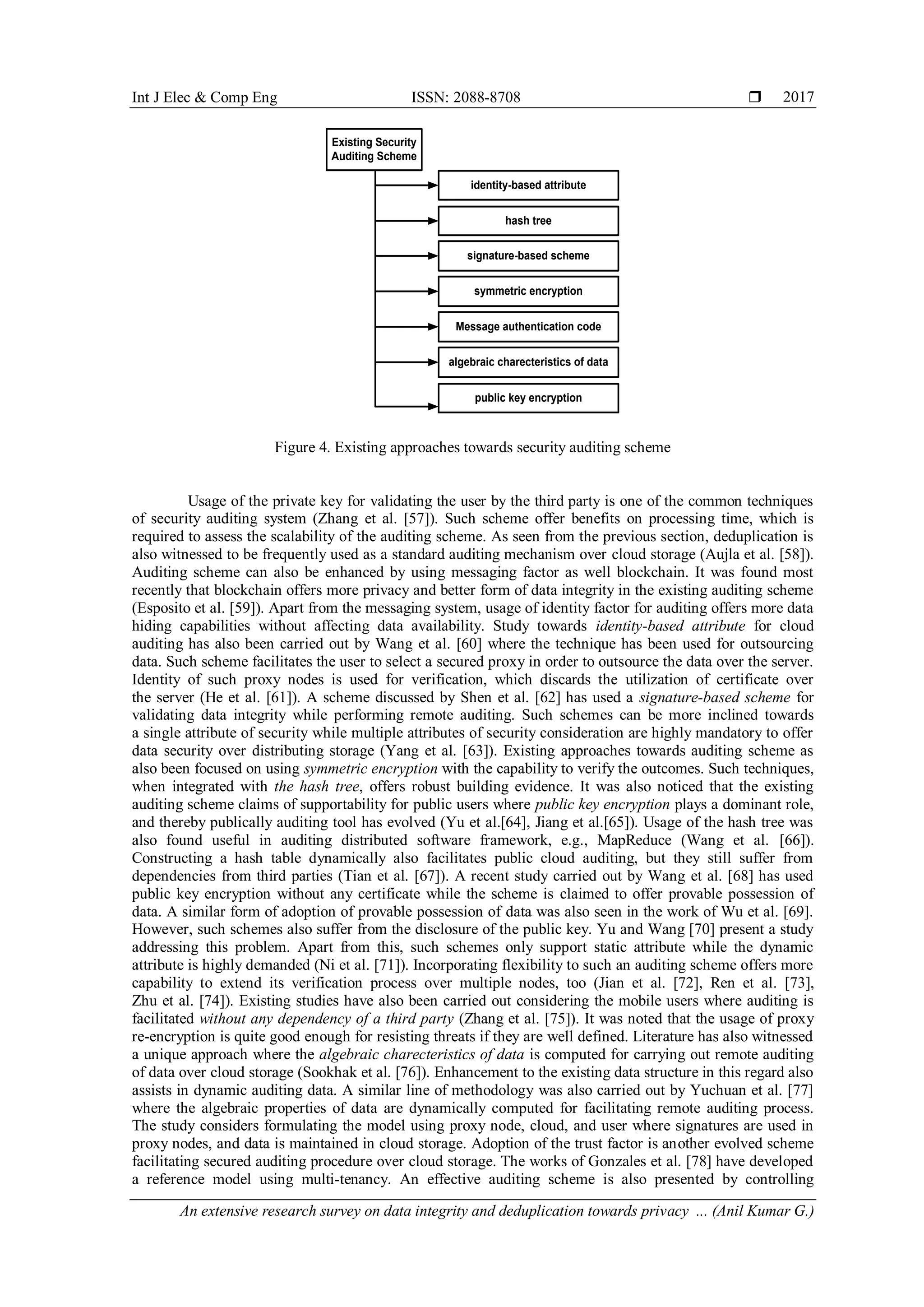 Int J Elec & Comp Eng ISSN: 2088-8708 
An extensive research survey on data integrity and deduplication towards privacy ... (Anil Kumar G.)
2017
Existing Security
Auditing Scheme
identity-based attribute
signature-based scheme
symmetric encryption
public key encryption
algebraic charecteristics of data
Message authentication code
hash tree
Figure 4. Existing approaches towards security auditing scheme
Usage of the private key for validating the user by the third party is one of the common techniques
of security auditing system (Zhang et al. [57]). Such scheme offer benefits on processing time, which is
required to assess the scalability of the auditing scheme. As seen from the previous section, deduplication is
also witnessed to be frequently used as a standard auditing mechanism over cloud storage (Aujla et al. [58]).
Auditing scheme can also be enhanced by using messaging factor as well blockchain. It was found most
recently that blockchain offers more privacy and better form of data integrity in the existing auditing scheme
(Esposito et al. [59]). Apart from the messaging system, usage of identity factor for auditing offers more data
hiding capabilities without affecting data availability. Study towards identity-based attribute for cloud
auditing has also been carried out by Wang et al. [60] where the technique has been used for outsourcing
data. Such scheme facilitates the user to select a secured proxy in order to outsource the data over the server.
Identity of such proxy nodes is used for verification, which discards the utilization of certificate over
the server (He et al. [61]). A scheme discussed by Shen et al. [62] has used a signature-based scheme for
validating data integrity while performing remote auditing. Such schemes can be more inclined towards
a single attribute of security while multiple attributes of security consideration are highly mandatory to offer
data security over distributing storage (Yang et al. [63]). Existing approaches towards auditing scheme as
also been focused on using symmetric encryption with the capability to verify the outcomes. Such techniques,
when integrated with the hash tree, offers robust building evidence. It was also noticed that the existing
auditing scheme claims of supportability for public users where public key encryption plays a dominant role,
and thereby publically auditing tool has evolved (Yu et al.[64], Jiang et al.[65]). Usage of the hash tree was
also found useful in auditing distributed software framework, e.g., MapReduce (Wang et al. [66]).
Constructing a hash table dynamically also facilitates public cloud auditing, but they still suffer from
dependencies from third parties (Tian et al. [67]). A recent study carried out by Wang et al. [68] has used
public key encryption without any certificate while the scheme is claimed to offer provable possession of
data. A similar form of adoption of provable possession of data was also seen in the work of Wu et al. [69].
However, such schemes also suffer from the disclosure of the public key. Yu and Wang [70] present a study
addressing this problem. Apart from this, such schemes only support static attribute while the dynamic
attribute is highly demanded (Ni et al. [71]). Incorporating flexibility to such an auditing scheme offers more
capability to extend its verification process over multiple nodes, too (Jian et al. [72], Ren et al. [73],
Zhu et al. [74]). Existing studies have also been carried out considering the mobile users where auditing is
facilitated without any dependency of a third party (Zhang et al. [75]). It was noted that the usage of proxy
re-encryption is quite good enough for resisting threats if they are well defined. Literature has also witnessed
a unique approach where the algebraic charecteristics of data is computed for carrying out remote auditing
of data over cloud storage (Sookhak et al. [76]). Enhancement to the existing data structure in this regard also
assists in dynamic auditing data. A similar line of methodology was also carried out by Yuchuan et al. [77]
where the algebraic properties of data are dynamically computed for facilitating remote auditing process.
The study considers formulating the model using proxy node, cloud, and user where signatures are used in
proxy nodes, and data is maintained in cloud storage. Adoption of the trust factor is another evolved scheme
facilitating secured auditing procedure over cloud storage. The works of Gonzales et al. [78] have developed
a reference model using multi-tenancy. An effective auditing scheme is also presented by controlling
 