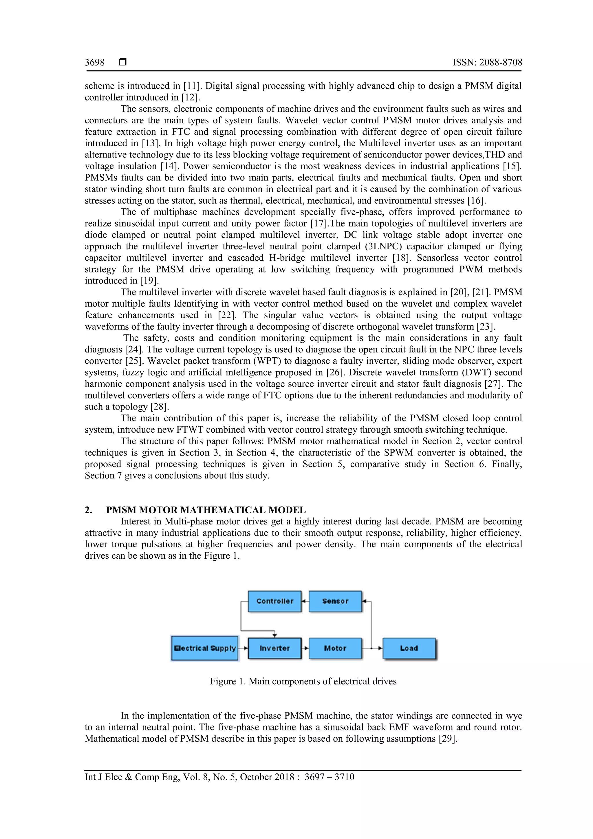 Computer Simulation of PMSM Motor with Five Phase Inverter Control ...
