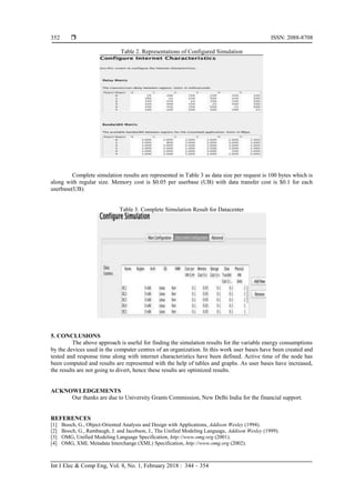  ISSN: 2088-8708
Int J Elec & Comp Eng, Vol. 8, No. 1, February 2018 : 344 – 354
352
Table 2. Representations of Configured Simulation
Complete simulation results are represented in Table 3 as data size per request is 100 bytes which is
along with regular size. Memory cost is $0.05 per userbase (UB) with data transfer cost is $0.1 for each
userbase(UB).
Table 3. Complete Simulation Result for Datacenter
5. CONCLUSIONS
The above approach is useful for finding the simulation results for the variable energy consumptions
by the devices used in the computer centres of an organization. In this work user bases have been created and
tested and response time along with internet characteristics have been defined. Active time of the node has
been computed and results are represented with the help of tables and graphs. As user bases have increased,
the results are not going to divert, hence these results are optimized results.
ACKNOWLEDGEMENTS
Our thanks are due to University Grants Commission, New Delhi India for the financial support.
REFERENCES
[1] Booch, G., Object-Oriented Analysis and Design with Applications, Addison Wesley (1994).
[2] Booch, G., Rambaugh, J. and Jacobson, J., The Unified Modeling Language, Addison Wesley (1999).
[3] OMG, Unified Modeling Language Specification, http://www.omg.org (2001).
[4] OMG, XML Metadata Interchange (XML) Specification, http://www.omg.org (2002).
 