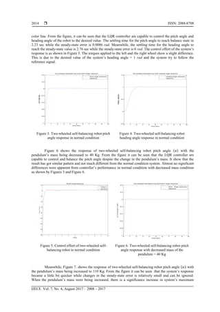  ISSN: 2088-8708
IJECE Vol. 7, No. 4, August 2017 : 2008 – 2017
2014
color line. From the figure, it can be seen that the LQR controller are capable to control the pitch angle and
heading angle of the robot to the desired value. The settling time for the pitch angle to reach balance state in
2.23 sec while the steady-state error is 0.0086 rad. Meanwhile, the settling time for the heading angle to
reach the steady-state value is 2.76 sec while the steady-state error is 0 rad. The control effort of the system’s
response is as shown in Figure 5. The torques applied to the left and the right wheel show a slight difference.
This is due to the desired value of the system’s heading angle = 1 rad and the system try to follow the
reference signal.
Figure 3. Two-wheeled self-balancing robot pitch
angle response in normal condition
Figure 4. Two-wheeled self-balancing robot
heading angle response in normal condition
Figure 6 shows the response of two-wheeled self-balancing robot pitch angle ( ) with the
pendulum’s mass being decreased to 40 Kg. From the figure it can be seen that the LQR controller are
capable to control and balance the pitch angle despite the change in the pendulum’s mass. It show that the
result has got similar pattern and not much different from the normal condition system. Almost no significant
differences were apparent from controller’s performance in normal condition with decreased mass condition
as shown by Figures 3 and Figure 6.
Figure 5. Control effort of two-wheeled self-
balancing robot in normal condition
Figure 6. Two-wheeled self-balancing robot pitch
angle response with decreased mass of the
pendulum = 40 Kg
Meanwhile, Figure 7. shows the response of two-wheeled self-balancing robot pitch angle ( ) with
the pendulum’s mass being increased to 110 Kg. From the figure it can be seen that the system’s response
became a little bit quicker while changes in the steady-state error is relatively small and can be ignored.
When the pendulum’s mass were being increased, there is a significance increase in system’s maximum
0 1 2 3 4 5 6 7 8 9 10
-1
-0.8
-0.6
-0.4
-0.2
0
0.2
0.4
time (sec)
pitchangle(rad)
Two-wheeled self-balancing robot pitch angle response
pitch angle response
reference
0 1 2 3 4 5 6 7 8 9 10
-0.5
0
0.5
1
1.5
Two-wheeled self-balancing robot heading angle response
Headingagle(rad)
time (sec)
0 1 2 3 4 5 6 7 8 9 10
-1
-0.8
-0.6
-0.4
-0.2
0
0.2
0.4
time (sec)
pitchangle(rad)
Two-wheeled self-balancing robot pitch angle response
pitch angle response
reference
0 1 2 3 4 5 6 7 8 9 10
-0.5
0
0.5
1
1.5
time (sec)
Headingangle(rad)
Two-wheeled self-balancing robot heading angle response
heading angle response
reference
0 1 2 3 4 5 6 7 8 9 10
-160
-140
-120
-100
-80
-60
-40
-20
0
20
time (sec)
Torque(N/m)
Control effort of two-wheeled self-balancing robot
Left Torque (u1)
Right Torque (u2)
0 1 2 3 4 5 6 7 8 9 10
-1
-0.8
-0.6
-0.4
-0.2
0
0.2
0.4
time (sec)
pitchangle(rad)
Two-wheeled self-balancing robot pitch angle response
pitch angle response
reference
0 1
-0.5
0
0.5
1
1.5
Headingangle(rad)
Two
 