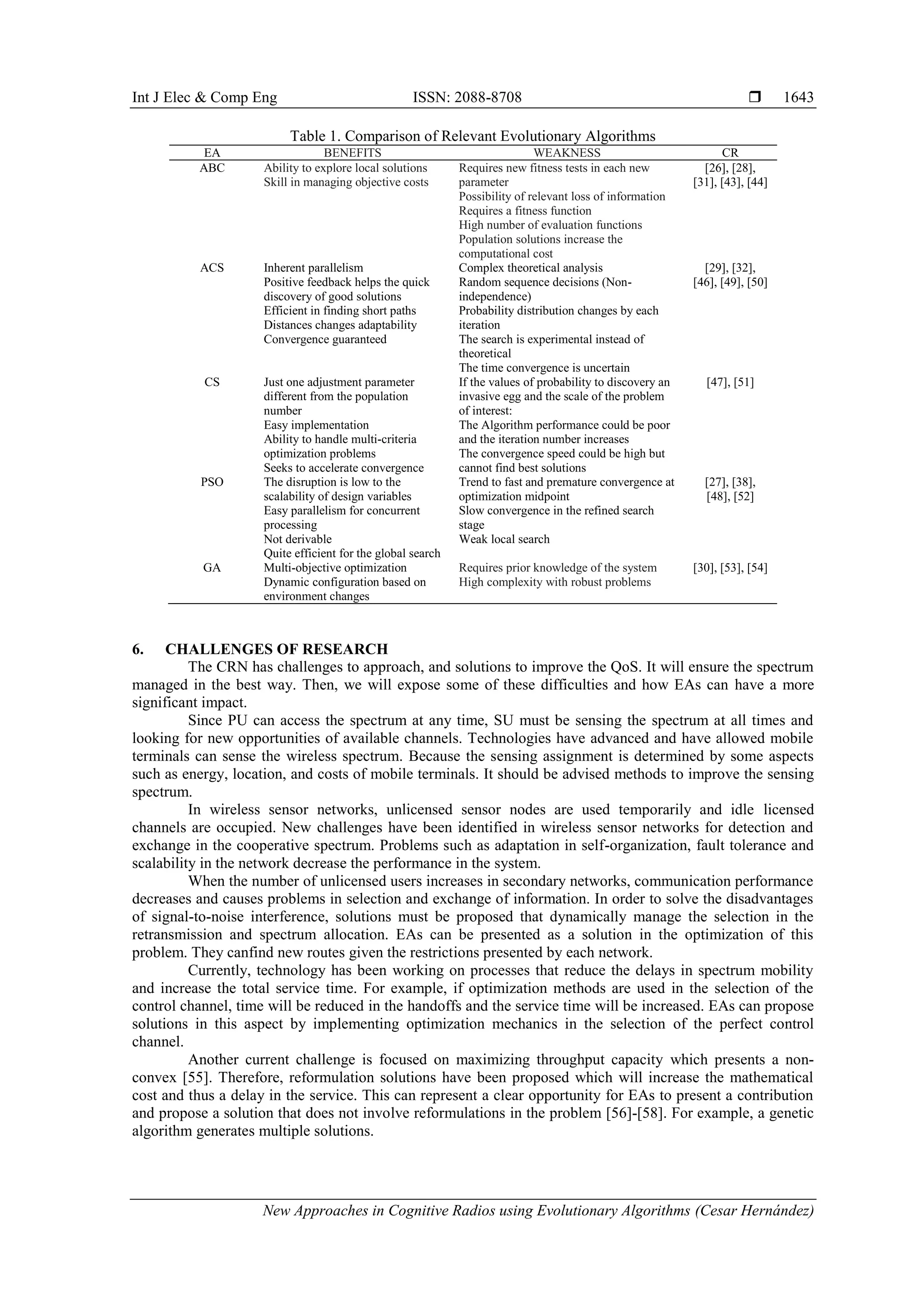 Int J Elec & Comp Eng ISSN: 2088-8708 
New Approaches in Cognitive Radios using Evolutionary Algorithms (Cesar Hernández)
1643
Table 1. Comparison of Relevant Evolutionary Algorithms
EA BENEFITS WEAKNESS CR
ABC Ability to explore local solutions
Skill in managing objective costs
Requires new fitness tests in each new
parameter
Possibility of relevant loss of information
Requires a fitness function
High number of evaluation functions
Population solutions increase the
computational cost
[26], [28],
[31], [43], [44]
ACS Inherent parallelism
Positive feedback helps the quick
discovery of good solutions
Efficient in finding short paths
Distances changes adaptability
Convergence guaranteed
Complex theoretical analysis
Random sequence decisions (Non-
independence)
Probability distribution changes by each
iteration
The search is experimental instead of
theoretical
The time convergence is uncertain
[29], [32],
[46], [49], [50]
CS Just one adjustment parameter
different from the population
number
Easy implementation
Ability to handle multi-criteria
optimization problems
Seeks to accelerate convergence
If the values of probability to discovery an
invasive egg and the scale of the problem
of interest:
The Algorithm performance could be poor
and the iteration number increases
The convergence speed could be high but
cannot find best solutions
[47], [51]
PSO The disruption is low to the
scalability of design variables
Easy parallelism for concurrent
processing
Not derivable
Quite efficient for the global search
Trend to fast and premature convergence at
optimization midpoint
Slow convergence in the refined search
stage
Weak local search
[27], [38],
[48], [52]
GA Multi-objective optimization
Dynamic configuration based on
environment changes
Requires prior knowledge of the system
High complexity with robust problems
[30], [53], [54]
6. CHALLENGES OF RESEARCH
The CRN has challenges to approach, and solutions to improve the QoS. It will ensure the spectrum
managed in the best way. Then, we will expose some of these difficulties and how EAs can have a more
significant impact.
Since PU can access the spectrum at any time, SU must be sensing the spectrum at all times and
looking for new opportunities of available channels. Technologies have advanced and have allowed mobile
terminals can sense the wireless spectrum. Because the sensing assignment is determined by some aspects
such as energy, location, and costs of mobile terminals. It should be advised methods to improve the sensing
spectrum.
In wireless sensor networks, unlicensed sensor nodes are used temporarily and idle licensed
channels are occupied. New challenges have been identified in wireless sensor networks for detection and
exchange in the cooperative spectrum. Problems such as adaptation in self-organization, fault tolerance and
scalability in the network decrease the performance in the system.
When the number of unlicensed users increases in secondary networks, communication performance
decreases and causes problems in selection and exchange of information. In order to solve the disadvantages
of signal-to-noise interference, solutions must be proposed that dynamically manage the selection in the
retransmission and spectrum allocation. EAs can be presented as a solution in the optimization of this
problem. They canfind new routes given the restrictions presented by each network.
Currently, technology has been working on processes that reduce the delays in spectrum mobility
and increase the total service time. For example, if optimization methods are used in the selection of the
control channel, time will be reduced in the handoffs and the service time will be increased. EAs can propose
solutions in this aspect by implementing optimization mechanics in the selection of the perfect control
channel.
Another current challenge is focused on maximizing throughput capacity which presents a non-
convex [55]. Therefore, reformulation solutions have been proposed which will increase the mathematical
cost and thus a delay in the service. This can represent a clear opportunity for EAs to present a contribution
and propose a solution that does not involve reformulations in the problem [56]-[58]. For example, a genetic
algorithm generates multiple solutions.
 