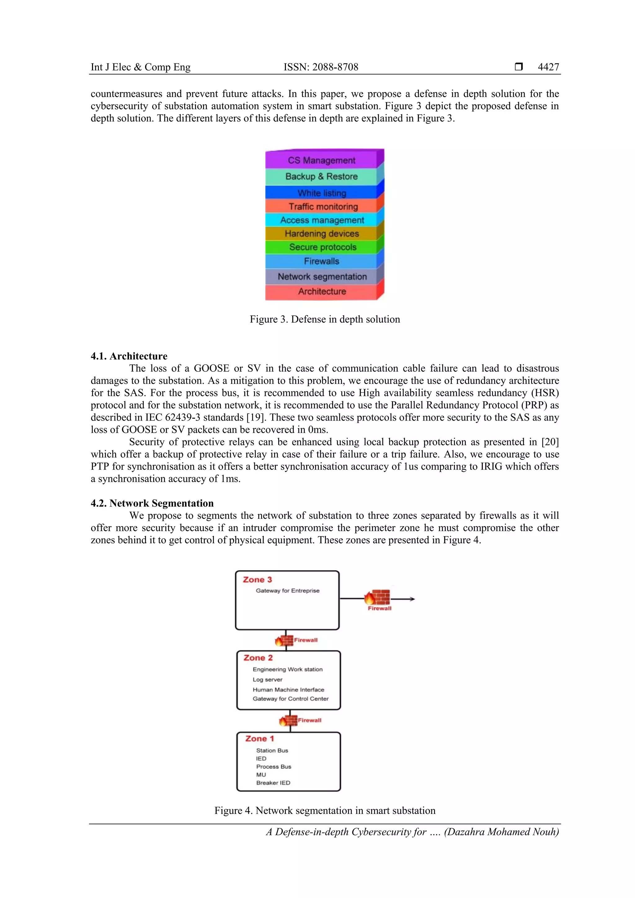 Int J Elec & Comp Eng ISSN: 2088-8708 
A Defense-in-depth Cybersecurity for …. (Dazahra Mohamed Nouh)
4427
countermeasures and prevent future attacks. In this paper, we propose a defense in depth solution for the
cybersecurity of substation automation system in smart substation. Figure 3 depict the proposed defense in
depth solution. The different layers of this defense in depth are explained in Figure 3.
Figure 3. Defense in depth solution
4.1. Architecture
The loss of a GOOSE or SV in the case of communication cable failure can lead to disastrous
damages to the substation. As a mitigation to this problem, we encourage the use of redundancy architecture
for the SAS. For the process bus, it is recommended to use High availability seamless redundancy (HSR)
protocol and for the substation network, it is recommended to use the Parallel Redundancy Protocol (PRP) as
described in IEC 62439-3 standards [19]. These two seamless protocols offer more security to the SAS as any
loss of GOOSE or SV packets can be recovered in 0ms.
Security of protective relays can be enhanced using local backup protection as presented in [20]
which offer a backup of protective relay in case of their failure or a trip failure. Also, we encourage to use
PTP for synchronisation as it offers a better synchronisation accuracy of 1us comparing to IRIG which offers
a synchronisation accuracy of 1ms.
4.2. Network Segmentation
We propose to segments the network of substation to three zones separated by firewalls as it will
offer more security because if an intruder compromise the perimeter zone he must compromise the other
zones behind it to get control of physical equipment. These zones are presented in Figure 4.
Figure 4. Network segmentation in smart substation
 