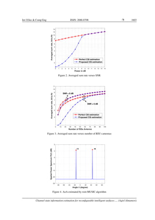 Channel state information estimation for reconfigurable intelligent ...