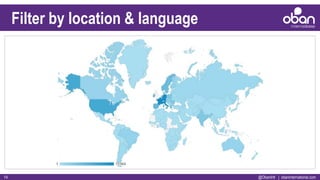 @ObanIntl | obaninternational.com14
Filter by location & language
 