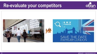 @ObanIntl | obaninternational.com20
Re-evaluate your competitors
 