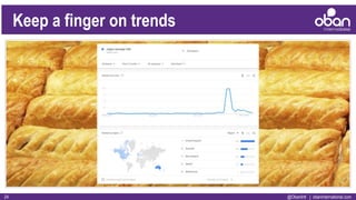 @ObanIntl | obaninternational.com24
Keep a finger on trends
 