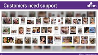 @ObanIntl | obaninternational.com49
Customers need support
 