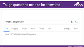 @ObanIntl | obaninternational.com5
Tough questions need to be answered
 