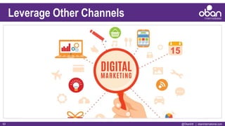 @ObanIntl | obaninternational.com53
Leverage Other Channels
 