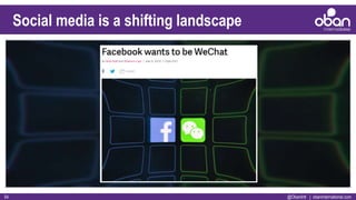 @ObanIntl | obaninternational.com54
Social media is a shifting landscape
 