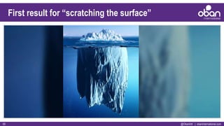 @ObanIntl | obaninternational.com55
First result for “scratching the surface”
 