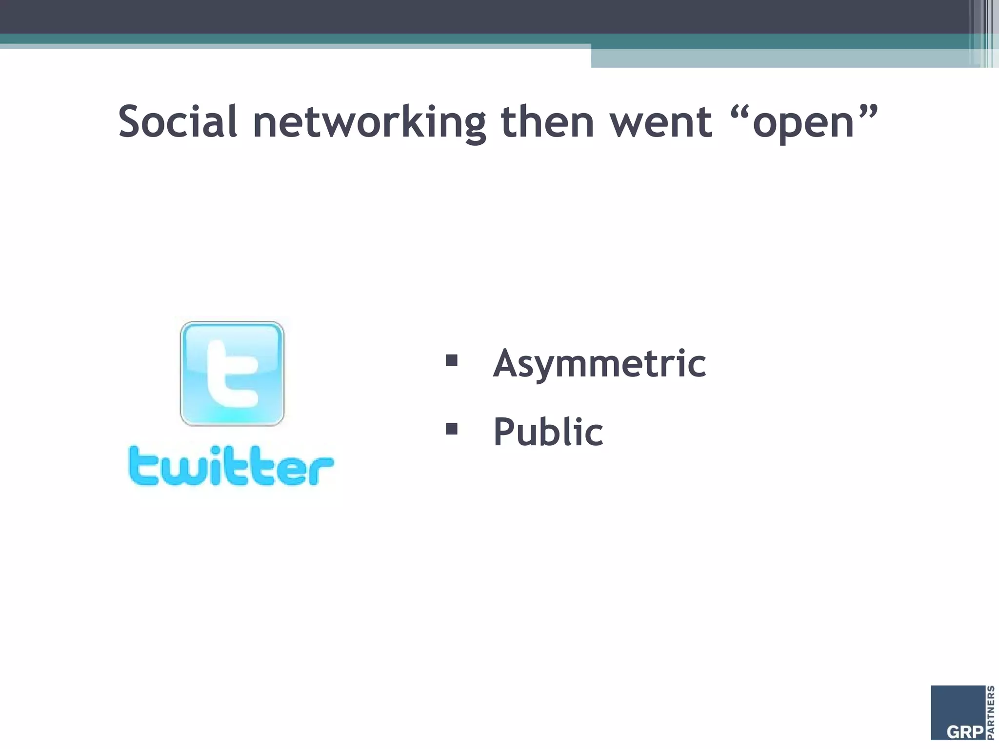 Social networking then went “open” Asymmetric Public 