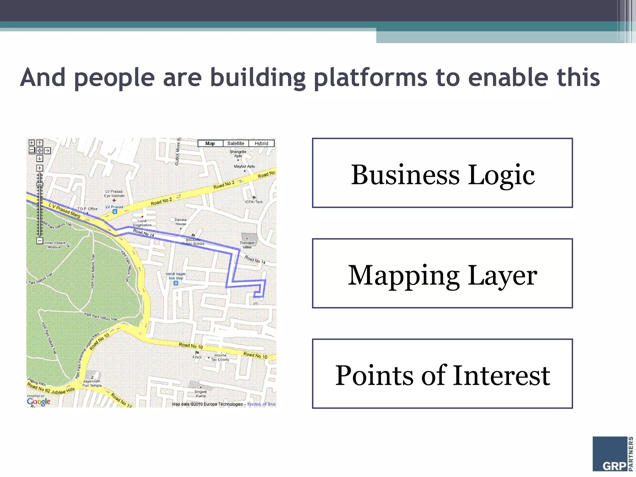 And people are building platforms to enable this Business Logic Mapping Layer Points of Interest 