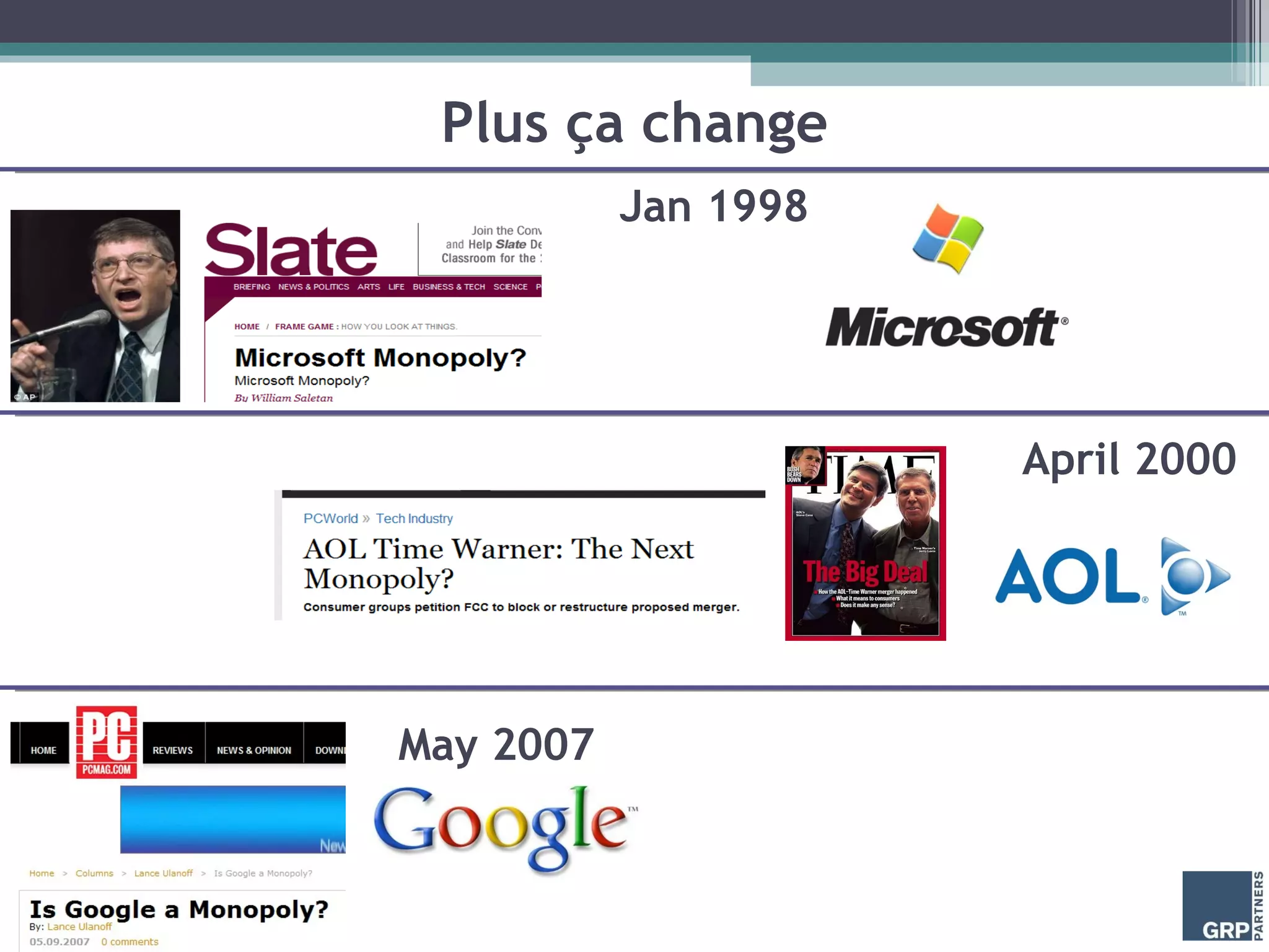 Plus ça change April 2000 May 2007 Jan 1998 