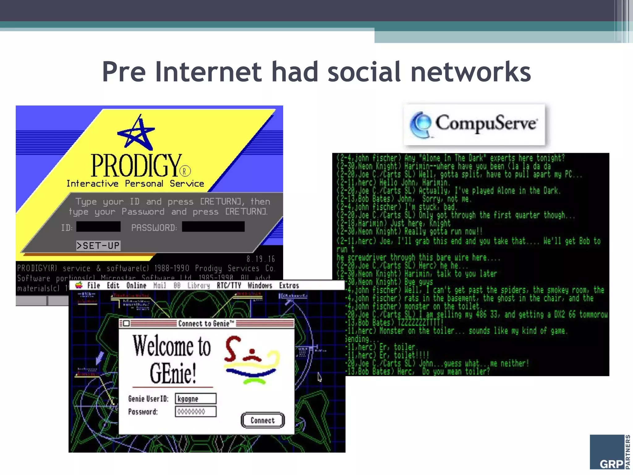 Pre Internet had social networks 