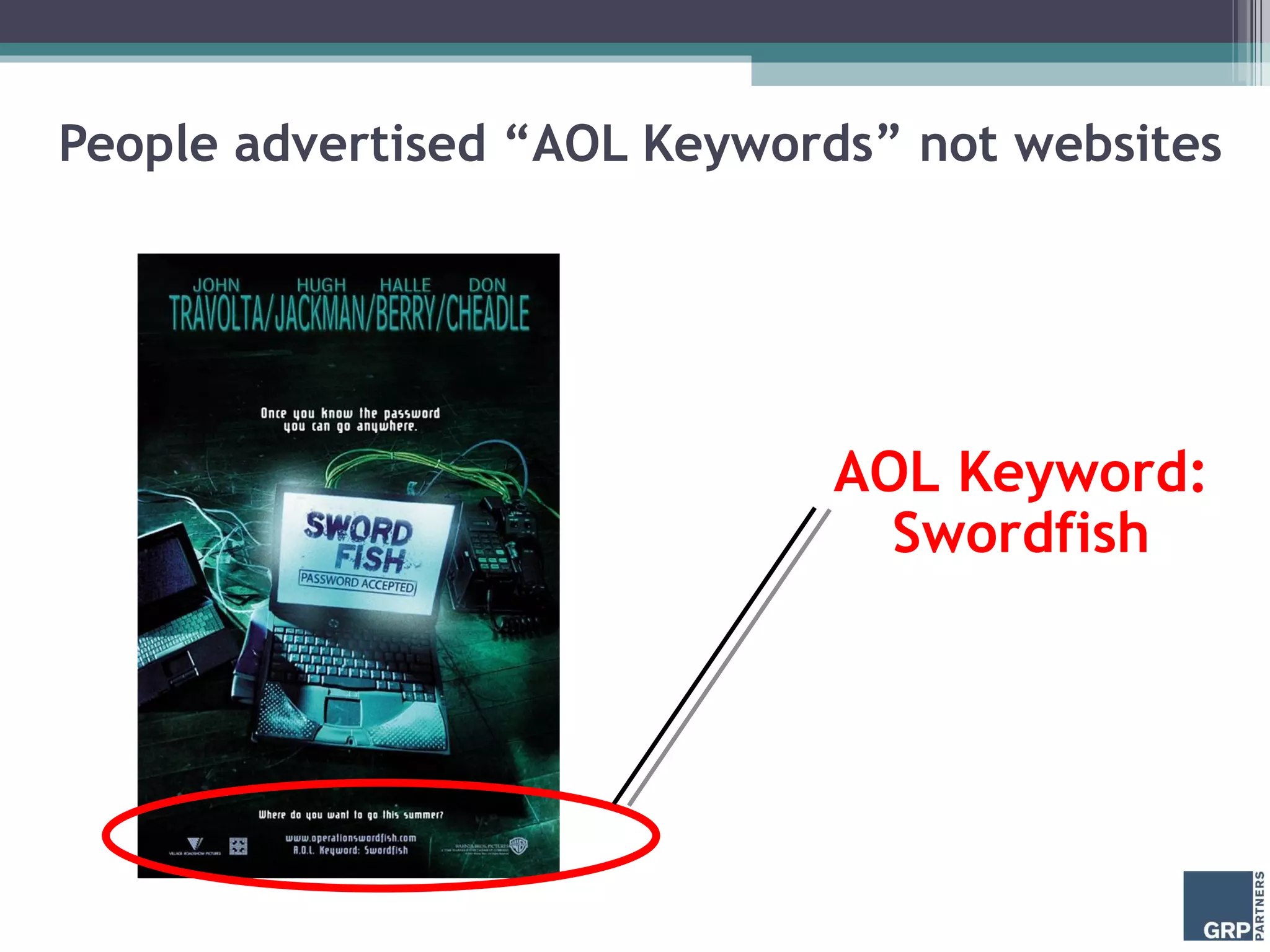 People advertised “AOL Keywords” not websites AOL Keyword: Swordfish 