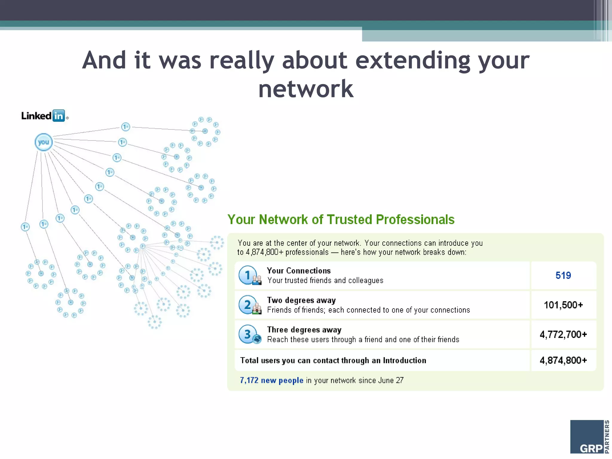 And it was really about extending your network 