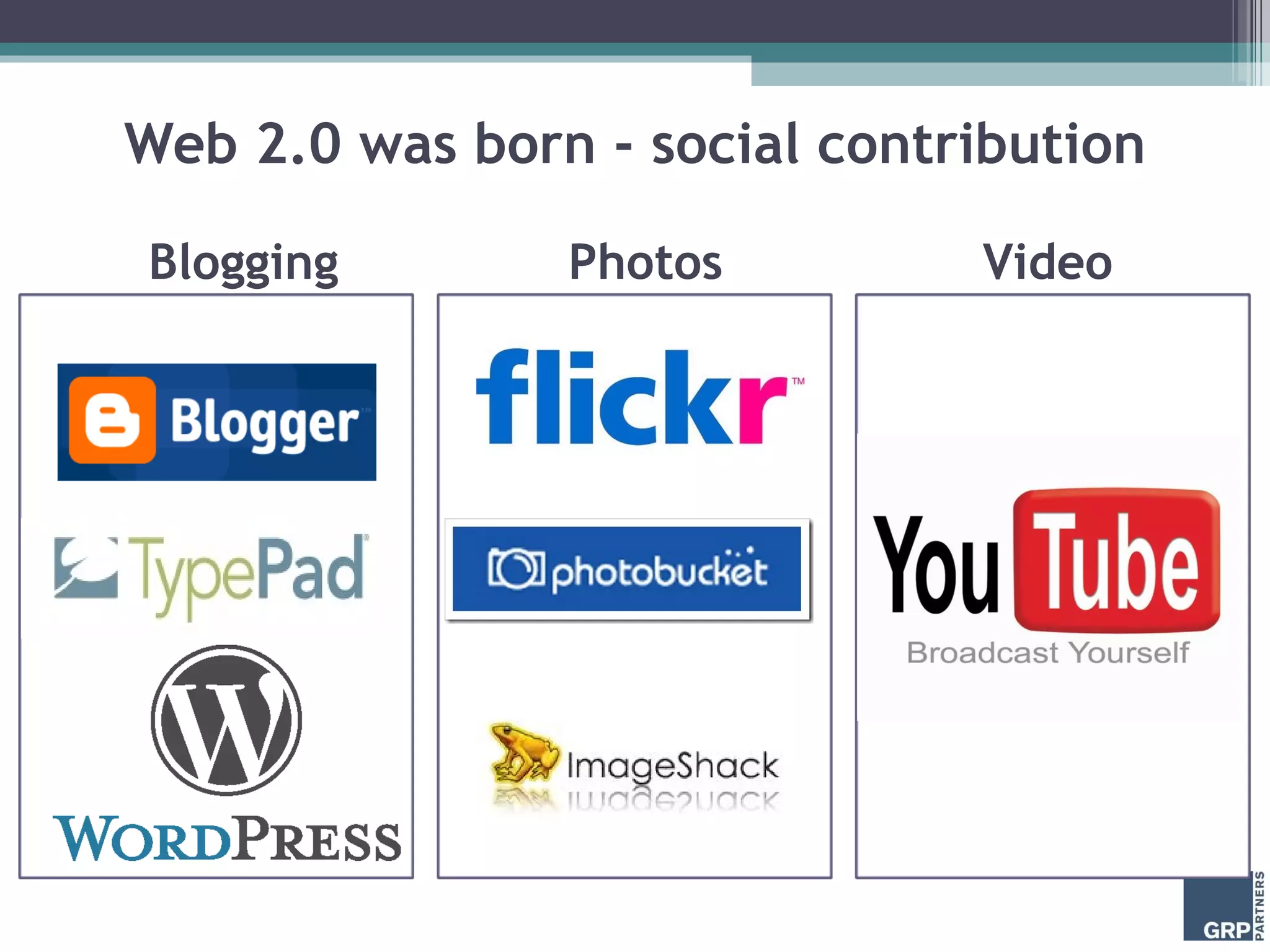 Web 2.0 was born - social contribution Blogging Photos Video 