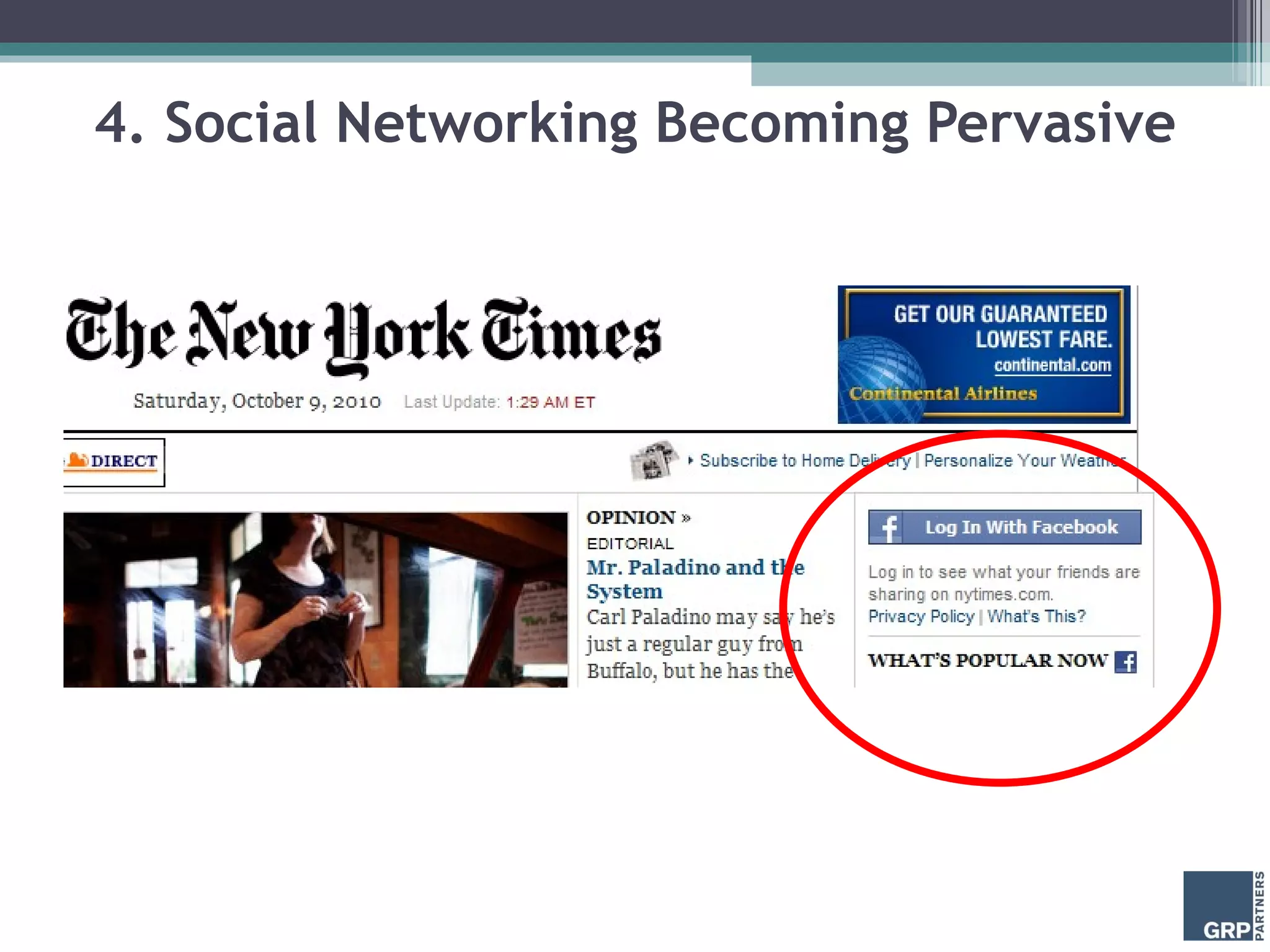 4. Social Networking Becoming Pervasive 