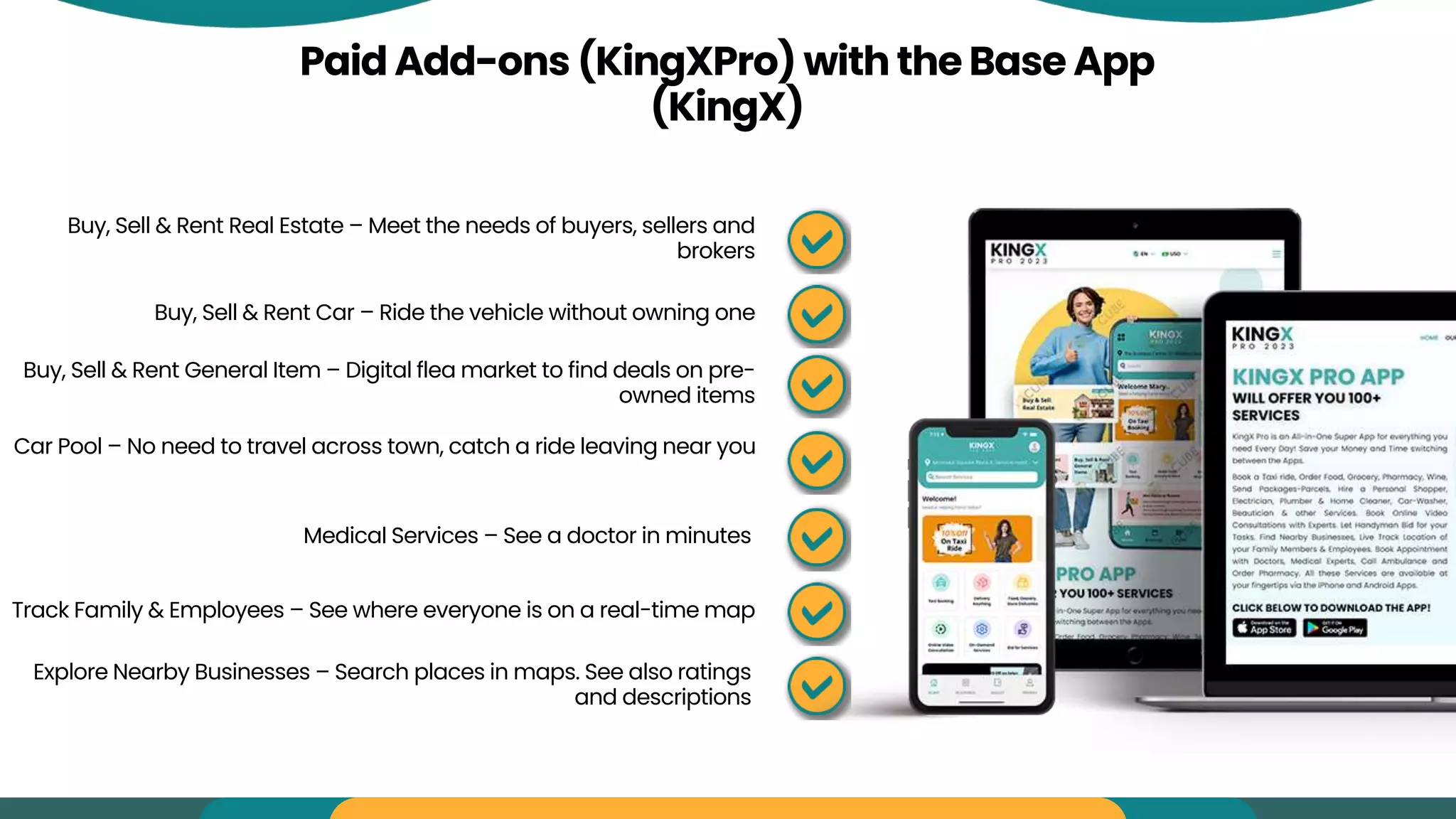Paid Add-ons (KingXPro) with the Base App
(KingX)
Buy, Sell & Rent Real Estate – Meet the needs of buyers, sellers and
brokers
Buy, Sell & Rent Car – Ride the vehicle without owning one
Buy, Sell & Rent General Item – Digital flea market to find deals on pre-
owned items
Car Pool – No need to travel across town, catch a ride leaving near you
Medical Services – See a doctor in minutes
Track Family & Employees – See where everyone is on a real-time map
Explore Nearby Businesses – Search places in maps. See also ratings
and descriptions
 