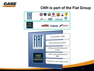 CNH is part of the Fiat Group




                    2   2   2
 