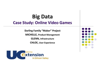 Darling Family “Maker” Project
MICHELLE, Product Management
GLENN, Infrastructure
CHLOE, User Experience
Big Data
Case Study: Online Video Games
 