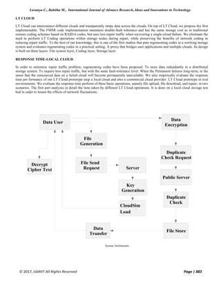 Lavanya C., Babitha M., International Journal of Advance Research, Ideas and Innovations in Technology.
© 2017, IJARIIT All Rights Reserved Page | 883
LT CLOUD
LT Cloud can interconnect different clouds and transparently stripe data across the clouds. On top of LT Cloud, we propose the first
implementable. The FMSR code implementation maintains double-fault tolerance and has the same storage cost as in traditional
erasure coding schemes based on RAID-6 codes, but uses less repair traffic when recovering a single-cloud failure. We eliminate the
need to perform LT Coding operations within storage nodes during repair, while preserving the benefits of network coding in
reducing repair traffic. To the best of our knowledge, this is one of the first studies that puts regenerating codes in a working storage
system and evaluates regenerating codes in a practical setting. A proxy that bridges user applications and multiple clouds. Its design
is built on three layers. File system layer, Coding layer, Storage layer.
RESPONSE TIME-LOCAL CLOUD
In order to minimize repair traffic problem, regenerating codes have been proposed. To store data redundantly in a distributed
storage system. To require less repair traffic, but with the same fault-tolerance level. When the Permanent failures long-term, in the
sense that the outsourced data on a failed cloud will become permanently unavailable. We also empirically evaluate the response
time per formance of our LT Cloud prototype atop a local cloud and also a commercial cloud provider. LT Cloud prototype in real
environments. We evaluate the response time perform of three basic operations, namely file upload, file download, and repair, in two
scenarios. The first part analyzes in detail the time taken by different LT Cloud operations. It is done on a local cloud storage test
bed in order to lessen the effects of network fluctuations.
System Architecture
Data User
Duplicate
Check Request
File Send
Request
Data
Encryption
Data
Transfer
File
Generation
Public Server
Key
Generation
File Store
Decrypt
Cipher Text Server
CloudSim
Load
Duplicate
Check
 