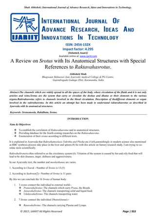Shah Abhishek; International Journal of Advance Research, Ideas and Innovations in Technology.
© 2017, IJARIIT All Rights Reserved Page | 933
ISSN: 2454-132X
Impact factor: 4.295
(Volume3, Issue1)
Available online at: www.ijariit.com
A Review on Srotus with Its Anatomical Structures with Special
References to Raktavahasrotus.
Abhishek Shah
Bhagwaan Mahaveer Jain Ayurvedic medical College & PG Centre,
Gajendragada Gadaga (Dst), Karanataka, India
Abstract-The channels which are widely spread in all the spaces of the body, where circulation of the fluids and it is not only
arteries and veins.Srotus are the system that carry or circulate the doshas and dhatus or their elements to the various
organs.Raktvahasrotus refers to channels involved in the blood circulation. Description of thedifferent elements or organ
involved in the raktvahasrotus. In this article an attempt has been made to understand raktavahasrotus as described in
Ayurveda with its anatomical structures.
Keywords- Srotusmoola, Raktdhatu, Srotus.
INTRODUCTION
Aims & Objectives
 To establish the correlation of Raktavahasrotus and its anatomical structures.
 Providing database for the fourth coming researches on the Raktavahasrotus.
 Enumeration of their srotus according to different texts.
It is explained in Ayurveda that Raktvahamoolasis Yakritha and Pleeha etc.(1)(4),astonishingly in modern science also mentioned
as RBC synthesis process take place in the liver and spleen.(8) So with this article on literary research study, I am trying to co-
relate more scientifically.
RaktvahaSrotusis often referred to as the circulatory system (6). Vitiation of the system is caused by hot and oily food that will
lead to be skin diseases, anger, dullness and aggressiveness.
In our Ayurvedic text, the number and moolasthanas are varies.
1. According to Charak - Number of Srotus is 13.(5)
2. According to Sushruta(2) - Number of Srotus is 11 pairs
By this we can conclude the 16 Srotus of human body.
1. 3 srotus connect the individual to external world:-
 PranavahaSrotus- The channels which carry Prana, the Breath.
 AnnavahaSrotus- The channels transporting solid and liquid food.
 UdakavahaSrotus- The channels transporting water.
2. 7 Srotus connect the individual Dhatus(tissue):-
 RasavahaSrotus -The channels carrying Plasma and Lymps.
 