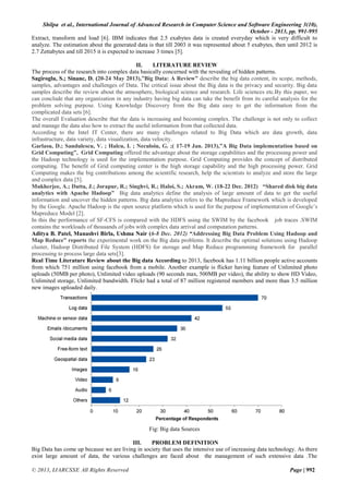 Shilpa et al., International Journal of Advanced Research in Computer Science and Software Engineering 3(10),
October - 2013, pp. 991-995
Extract, transform and load [6]. IBM indicates that 2.5 exabytes data is created everyday which is very difficult to
analyze. The estimation about the generated data is that till 2003 it was represented about 5 exabytes, then until 2012 is
2.7 Zettabytes and till 2015 it is expected to increase 3 times [5].
II.
LITERATURE REVIEW
The process of the research into complex data basically concerned with the revealing of hidden patterns.
Sagiroglu, S.; Sinanc, D. (20-24 May 2013),”Big Data: A Review” describe the big data content, its scope, methods,
samples, advantages and challenges of Data. The critical issue about the Big data is the privacy and security. Big data
samples describe the review about the atmosphere, biological science and research. Life sciences etc.By this paper, we
can conclude that any organization in any industry having big data can take the benefit from its careful analysis for the
problem solving purpose. Using Knowledge Discovery from the Big data easy to get the information from the
complicated data sets [6].
The overall Evaluation describe that the data is increasing and becoming complex. The challenge is not only to collect
and manage the data also how to extract the useful information from that collected data.
According to the Intel IT Center, there are many challenges related to Big Data which are data growth, data
infrastructure, data variety, data visualization, data velocity.
Garlasu, D.; Sandulescu, V. ; Halcu, I. ; Neculoiu, G. ;( 17-19 Jan. 2013),”A Big Data implementation based on
Grid Computing”, Grid Computing offered the advantage about the storage capabilities and the processing power and
the Hadoop technology is used for the implementation purpose. Grid Computing provides the concept of distributed
computing. The benefit of Grid computing center is the high storage capability and the high processing power. Grid
Computing makes the big contributions among the scientific research, help the scientists to analyze and store the large
and complex data [5].
Mukherjee, A.; Datta, J.; Jorapur, R.; Singhvi, R.; Haloi, S.; Akram, W. (18-22 Dec. 2012) “Shared disk big data
analytics with Apache Hadoop” Big data analytics define the analysis of large amount of data to get the useful
information and uncover the hidden patterns. Big data analytics refers to the Mapreduce Framework which is developed
by the Google. Apache Hadoop is the open source platform which is used for the purpose of implementation of Google’s
Mapreduce Model [2].
In this the performance of SF-CFS is compared with the HDFS using the SWIM by the facebook job traces .SWIM
contains the workloads of thousands of jobs with complex data arrival and computation patterns.
Aditya B. Patel, Manashvi Birla, Ushma Nair (6-8 Dec. 2012) “Addressing Big Data Problem Using Hadoop and
Map Reduce” reports the experimental work on the Big data problems. It describe the optimal solutions using Hadoop
cluster, Hadoop Distributed File System (HDFS) for storage and Map Reduce programming framework for parallel
processing to process large data sets[3].
Real Time Literature Review about the Big data According to 2013, facebook has 1.11 billion people active accounts
from which 751 million using facebook from a mobile. Another example is flicker having feature of Unlimited photo
uploads (50MB per photo), Unlimited video uploads (90 seconds max, 500MB per video), the ability to show HD Video,
Unlimited storage, Unlimited bandwidth. Flickr had a total of 87 million registered members and more than 3.5 million
new images uploaded daily.

Fig: Big data Sources
III.
PROBLEM DEFINITION
Big Data has come up because we are living in society that uses the intensive use of increasing data technology. As there
exist large amount of data, the various challenges are faced about the management of such extensive data .The
© 2013, IJARCSSE All Rights Reserved

Page | 992

 