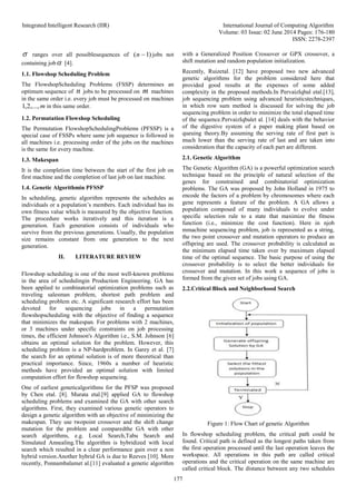 Integrated Intelligent Research (IIR) International Journal of Computing Algorithm
Volume: 03 Issue: 02 June 2014 Pages: 1...