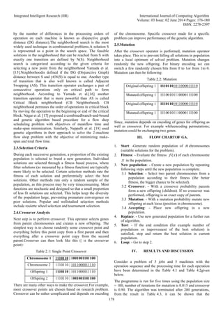 Integrated Intelligent Research (IIR) International Journal of Computing Algorithm
Volume: 03 Issue: 02 June 2014 Pages: 1...