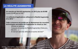10
Un marché qui devrait représenter, en 2012 plus de 90 M$
(contre 30 M$ pour la VR) *
1,3 milliards d’applications utiliseront la Réalité Augmentée
d’ici 2019 **
Cette croissance est portée par le déploiement de nouvelles
technologies permettant de superposer le virtuel au réel :
• Mobiles et tablettes
• Casques et lunettes de Réalité Augmentée (HoloLens,
Moverio…)
• Et demain dans les véhicules et autres devices**
LA RÉALITÉ AUGMENTÉE
sources : * Digi-Capital’s - Augmented/Virtual Reality Report 2016
** Juniper Research - Augmented Reality Report 2015 – 2019
 
