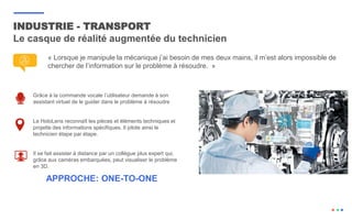 INDUSTRIE - TRANSPORT
Le casque de réalité augmentée du technicien
Grâce à la commande vocale l’utilisateur demande à son
assistant virtuel de le guider dans le problème à résoudre
Le HoloLens reconnaît les pièces et éléments techniques et
projette des informations spécifiques. Il pilote ainsi le
technicien étape par étape.
Il se fait assister à distance par un collègue plus expert qui,
grâce aux caméras embarquées, peut visualiser le problème
en 3D.
APPROCHE: ONE-TO-ONE
« Lorsque je manipule la mécanique j’ai besoin de mes deux mains, il m’est alors impossible de
chercher de l’information sur le problème à résoudre. »
 