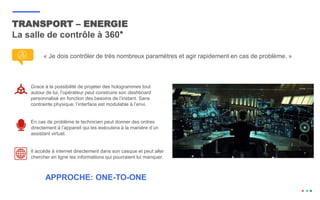 TRANSPORT – ENERGIE
La salle de contrôle à 360°
Grace à la possibilité de projeter des hologrammes tout
autour de lui, l’opérateur peut construire son dashboard
personnalisé en fonction des besoins de l’instant. Sans
contrainte physique, l’interface est modulable à l’envi.
En cas de problème le technicien peut donner des ordres
directement à l’appareil qui les exécutera à la manière d’un
assistant virtuel.
Il accède à internet directement dans son casque et peut aller
chercher en ligne les informations qui pourraient lui manquer.
APPROCHE: ONE-TO-ONE
« Je dois contrôler de très nombreux paramètres et agir rapidement en cas de problème. »
 