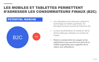 LES MOBILES ET TABLETTES PERMETTENT
D’ADRESSER LES CONSOMMATEURS FINAUX (B2C)
B2C B2B
POTENTIEL MARCHÉ
• Les utilisateurs sont mûrs pour adopter la
technologie de réalité augmentée. En
témoigne l’énorme succès de Pokemon Go.
• Le taux de pénétration du mobile en fait le
device idéal pour adresser un marché de
masse.
• Reste à comprendre les usages et les
applications qui sauront tirer parti de la
réalité augmentée pour apporter de la
valeur aux utilisateurs.
 