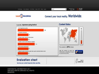 CONFIDENTIAL INFORMATION © 2011
SANTIAGO MARTÍN CARAVACA ALL RIGHTS
RESERVED
 