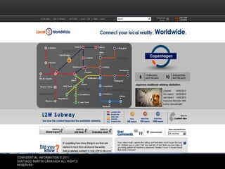 CONFIDENTIAL INFORMATION © 2011
SANTIAGO MARTÍN CARAVACA ALL RIGHTS
RESERVED
 