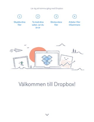 1 2 3 4
Välkommen till Dropbox!
Skydda dina
filer
Ta med dina
saker, var du
än är
Skicka stora
filer
Arbeta i filer
tillsammans
Lär dig att komma igång med Dropbox:
 