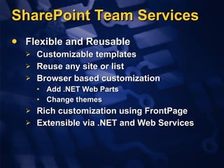SharePoint Team Services Flexible and Reusable Customizable templates Reuse any site or list Browser based customization Add .NET Web Parts Change themes Rich customization using FrontPage Extensible via .NET and Web Services 