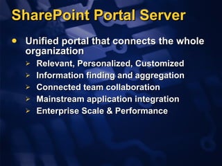 SharePoint Portal Server Unified portal that connects the whole organization Relevant, Personalized, Customized Information finding and aggregation  Connected team collaboration  Mainstream application integration Enterprise Scale & Performance 