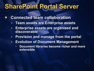 SharePoint Portal Server Connected team collaboration Team assets are Enterprise assets Enterprise assets are organized and discoverable Provision and manage from the portal Evolution of Document Management  Document libraries become richer and more extensible 