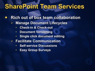 SharePoint Team Services Rich out of box team collaboration Manage Document Lifecycles Check-in & Check-out Document Versioning Single click document editing Facilitate Communication Self-service Discussions  Easy Group Surveys 