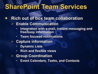 SharePoint Team Services Rich out of box team collaboration Enable Communication Integration with e-mail, instant messaging and free/busy information Team focused notifications Capture information  Dynamic Lists Rich and flexible views Group Coordination Event Calendars, Tasks, and Contacts 