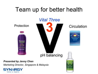 Team up for better health




                            V
                               Vital Three
         Protection
                                     3         Circulation




                                pH balancing
Presented by Jenny Chen
Marketing Director, Singapore & Malaysia
 
