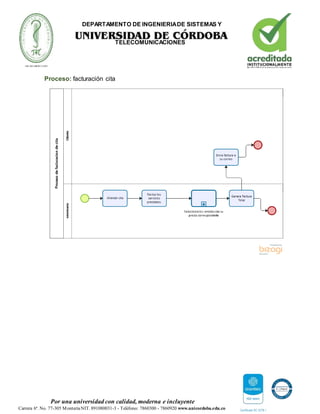 DEPARTAMENTO DE INGENIERIADE SISTEMAS Y
TELECOMUNICACIONES
Por una universidad con calidad, moderna e incluyente
Carrera 6ª. No. 77-305 MonteríaNIT. 891080031-3 - Teléfono: 7860300 - 7860920 www.unicordoba.edu.co
Proceso: facturación cita
 