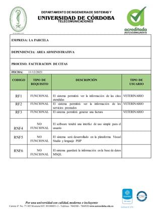 DEPARTAMENTO DE INGENIERIADE SISTEMAS Y
TELECOMUNICACIONES
Por una universidad con calidad, moderna e incluyente
Carrera 6ª. No. 77-305 MonteríaNIT. 891080031-3 - Teléfono: 7860300 - 7860920 www.unicordoba.edu.co
EMPRESA: LA PARCELA
DEPENDENCIA: AREA ADMINISTRATIVA
PROCESO: FACTURACION DE CITAS
FECHA: 11/12/2021
CODIGO TIPO DE
REQUISITO
DESCRIPCIÓN TIPO DE
USUARIO
RF1 FUNCIONAL El sistema permitirá ver la información de las citas
atendidas
VETERINARIO
RF2 FUNCIONAL El sistema permitirá ver la información de los
servicios prestados
VETERINARIO
RF3 FUNCIONAL El sistema permitirá generar una factura VETERINARIO
RNF4
NO
FUNCIONAL
El software tendrá una interfaz de uso simple para el
usuario
RNF5 NO
FUNCIONAL
El sistema será desarrollado en la plataforma Visual
Studio y lenguaje PHP
RNF6 NO
FUNCIONAL
El sistema guardará la información en la base de datos
MSQL
 