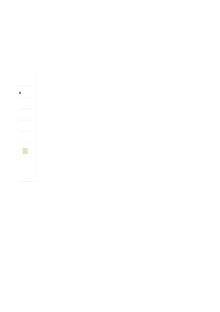 Column B
      o d
     ga
  vo
Ad
 