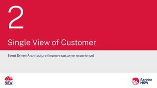 Single View of Customer
Event Driven Architecture (Improve customer experience)
2
 